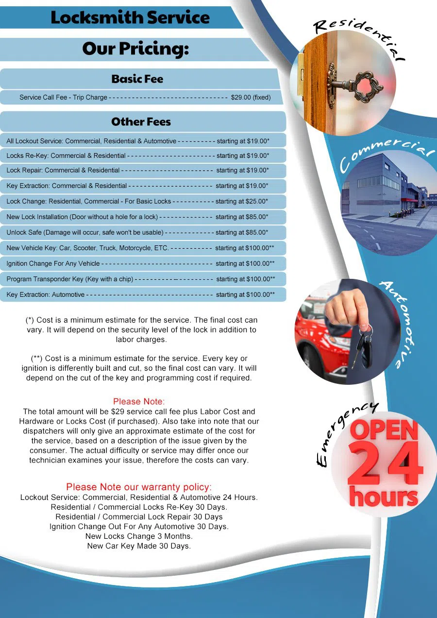 Golden Locksmith Services Phoenix, AZ 480-612-9236